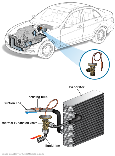 See B3758 in engine